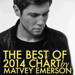 The best of 2014 Chart by Matvey Emerson