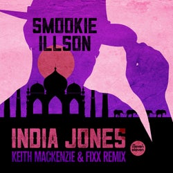India Jones (Keith MacKenzie And Fixx Remix)