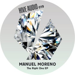 The Right One EP