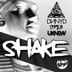 "Shake" Chart