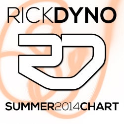Summer 2014 Chart
