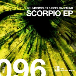 Scorpio EP