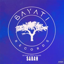 Sabah