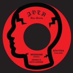 Migraine