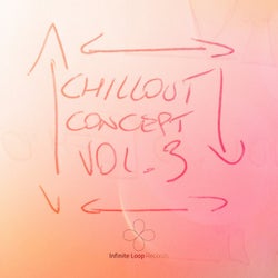 Chillout Concept Volume 3