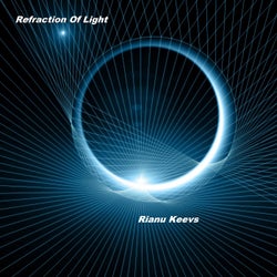 Refraction Of Light