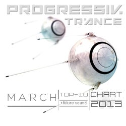Chart Top 10 of March 2013
