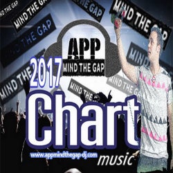 AppmindthegaP's chart update! 2017