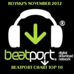ROYSKI'S NOVEMBER 2012 BEATPORT CHART TOP 10