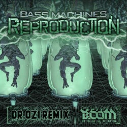 Reproduction EP