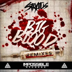 Big Blood Remixes