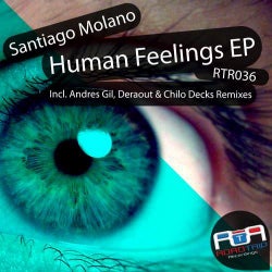 Human Feelings EP