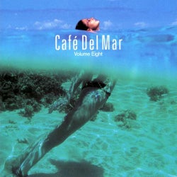 Café del Mar Selection 2012 PART.1