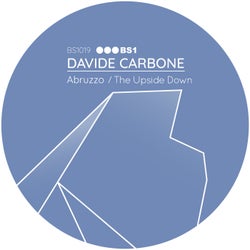 Abruzzo / The Upside Down