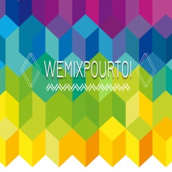 WEMIXPOURTOI - Chart by Marco (W.M.P.T)