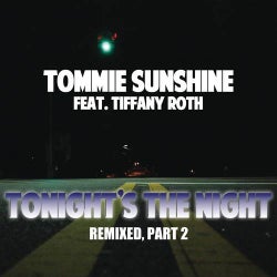 Tonights The Night (Remixes Part 2)