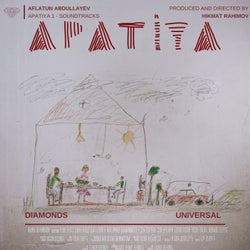 Apatiya 1 - Soundtracks