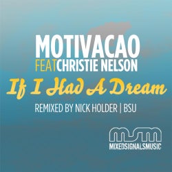 Motivacao Featuring Christie Nelson-If I Had A Dream