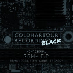 RBMK EP