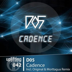 Morttagua "Cadence" Abril Chart