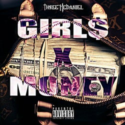 Girl$ x Money