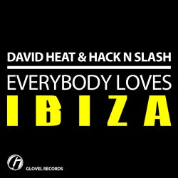 David Heat - Feel The Heat 083 Podcast Charts