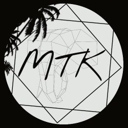 APRIL 2020 CHART BY MUTEKSESSIONS