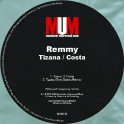 Tizana / Costa