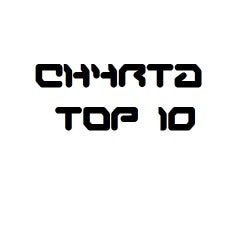 Chyrta - April Top 10