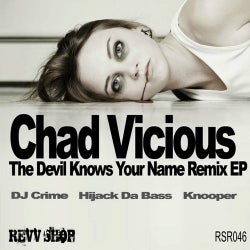 The Devil Knows Your Name Remix EP