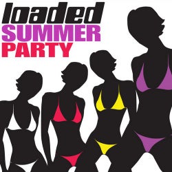 Loaded Summer Party Volume 1