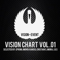VISION CHART VOL.1