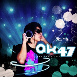 DJ Ak47 Selection 3 Chart