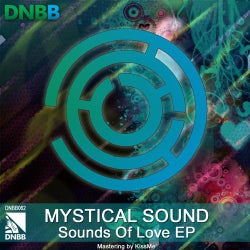 Sounds Of Love EP