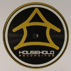 Household Deep Grooves