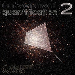 Universal Quantification 2