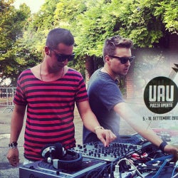 Jacopo Ferrari / Andrew C.|UAU top 10 Track|
