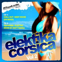 Elektika Corsica Mix, Vol. 2