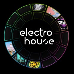 DJ In Key: Electro House