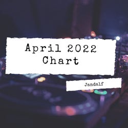 April 2022 Chart