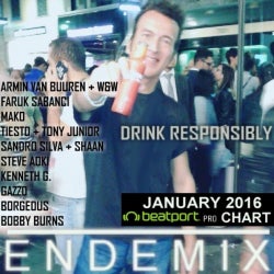 ENDEMIX selection JANUARY 2016 CHART