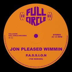 P.A.S.S.I.O.N (The Remixes)