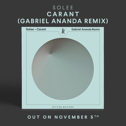 Anandas Carant Remix Charts