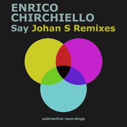 Say (Johan S Remixes)