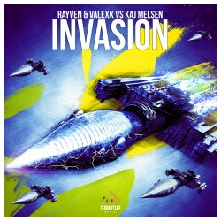 Invasion Chart
