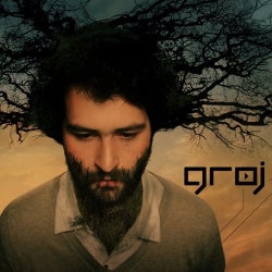 Groj April Charts