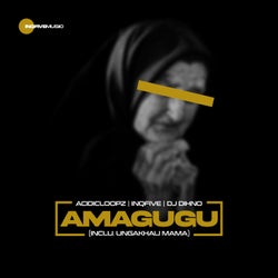 Amagugu