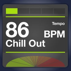 Find Your Sweet Spot: 86 Chill Out