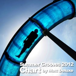 Summer Grooves 2012
