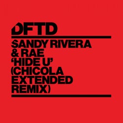 Hide U - Chicola Extended Remix